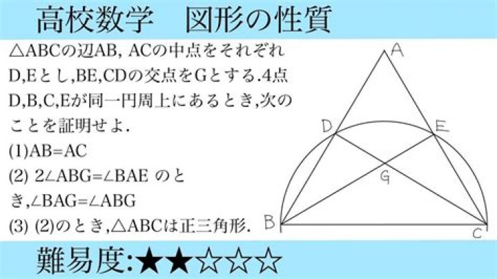 幾何学とは点・線・図形を通じて空間の性質を考える学問