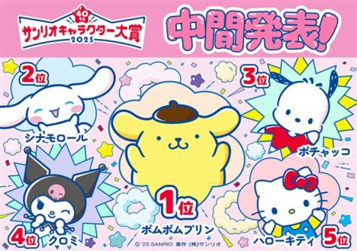 「あん スタ」人気キャラは誰？“推し”選びの核心を徹底ガイド