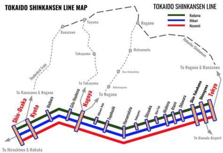新大阪から新横浜：新幹線での移動ルートと時間の考え方