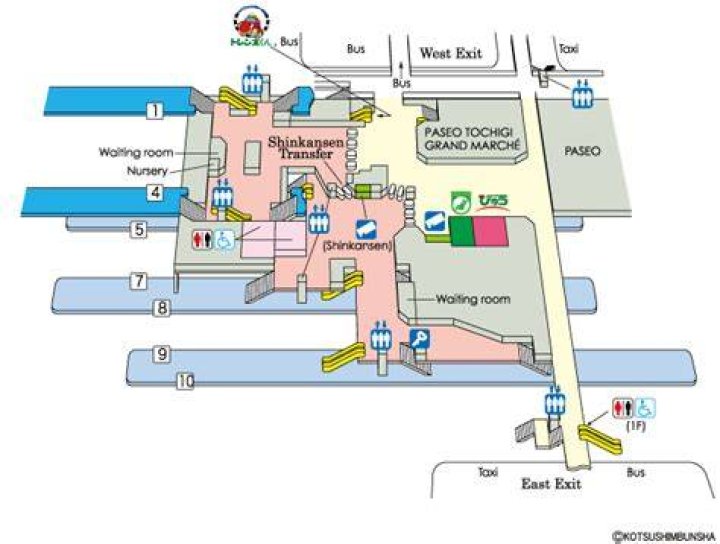 雀宮駅から宇都宮駅：乗り換え・所要時間・観光のつなぎ方完全ガイド